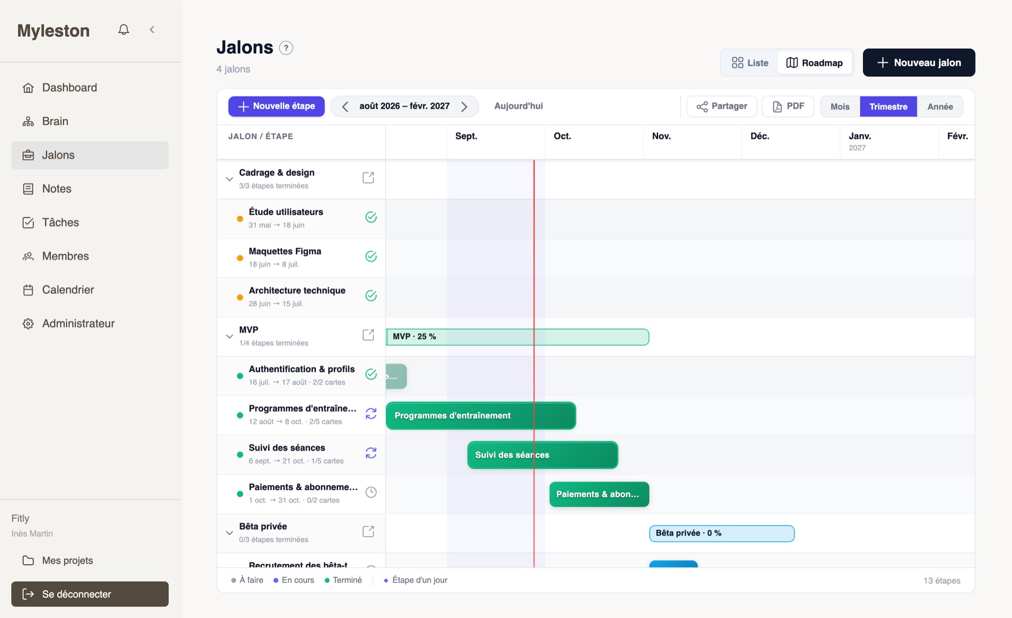 Roadmap Myleston : jalons Cadrage, MVP et Bêta avec leurs étapes sur une frise